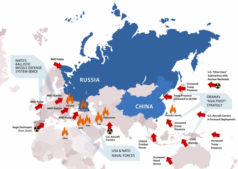 Пограничная конфронтация США и НАТО  с Россией – риск ядерной войны и потери европейских партнёров
