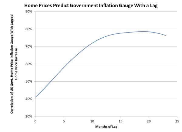 inflation2