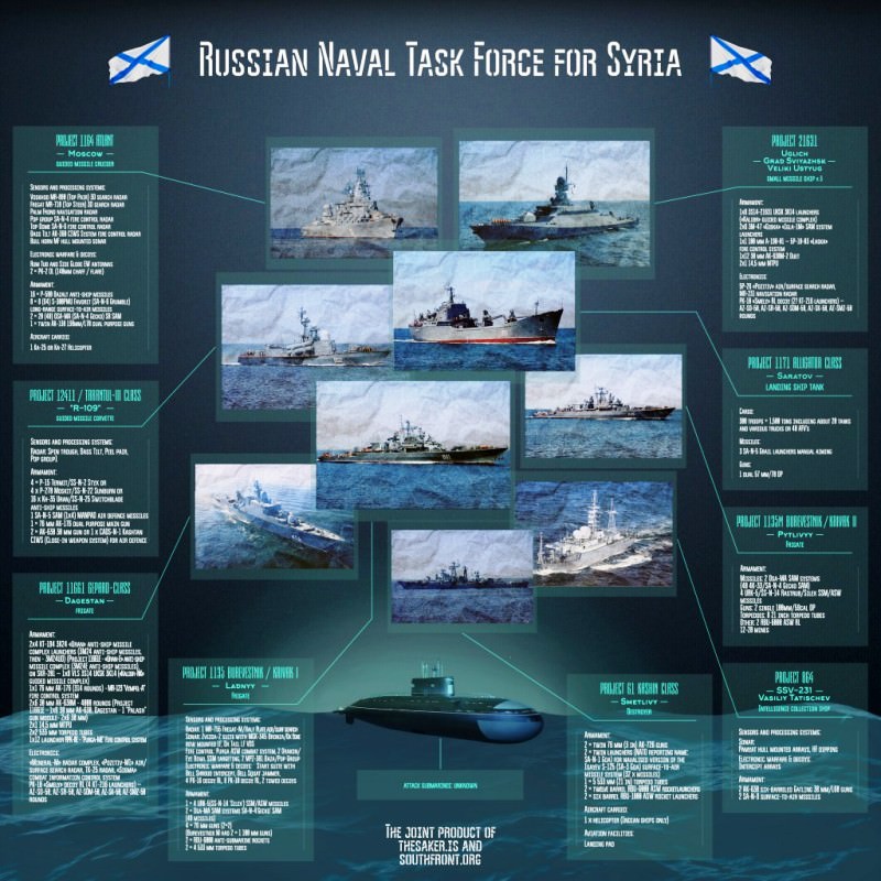 Russian-Naval-Task-Force-for-Syria